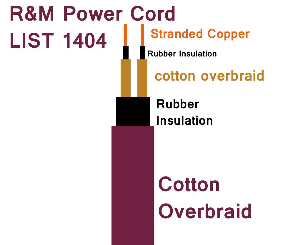Power Cord Diagram Pre1950 (Antique) AFCA Community